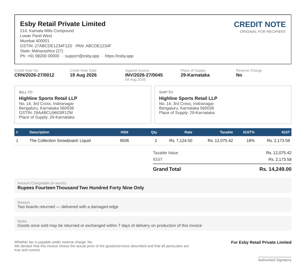 Credit note CRN/2026-27/0012 dated 19 August 2026, raised against invoice INV/2026-27/0045 of 4 August 2026. Buyer Highline Sports Retail LLP, Bengaluru. Two snowboards returned, taxable 12,075.42 rupees, IGST 2,173.58 rupees, total 14,249 rupees.
